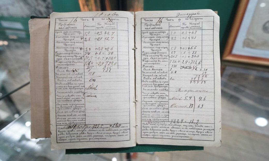 Первая книга наблюдений за погодой апрель 1880 г.