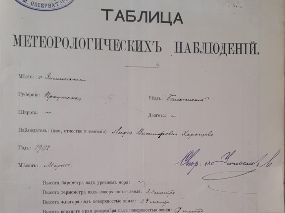 Таблица метеорологических  наблюдений