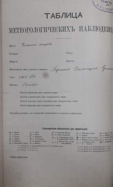 irmeteo.ru: Большой Ушканий остров. ТМ-1 Большой Ушканьи остров 1900 ноябрь